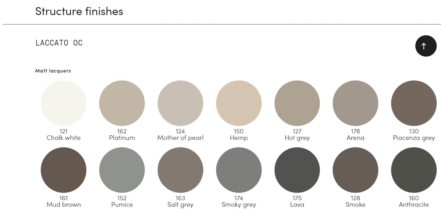 Masuta De Cafea Atollo 12