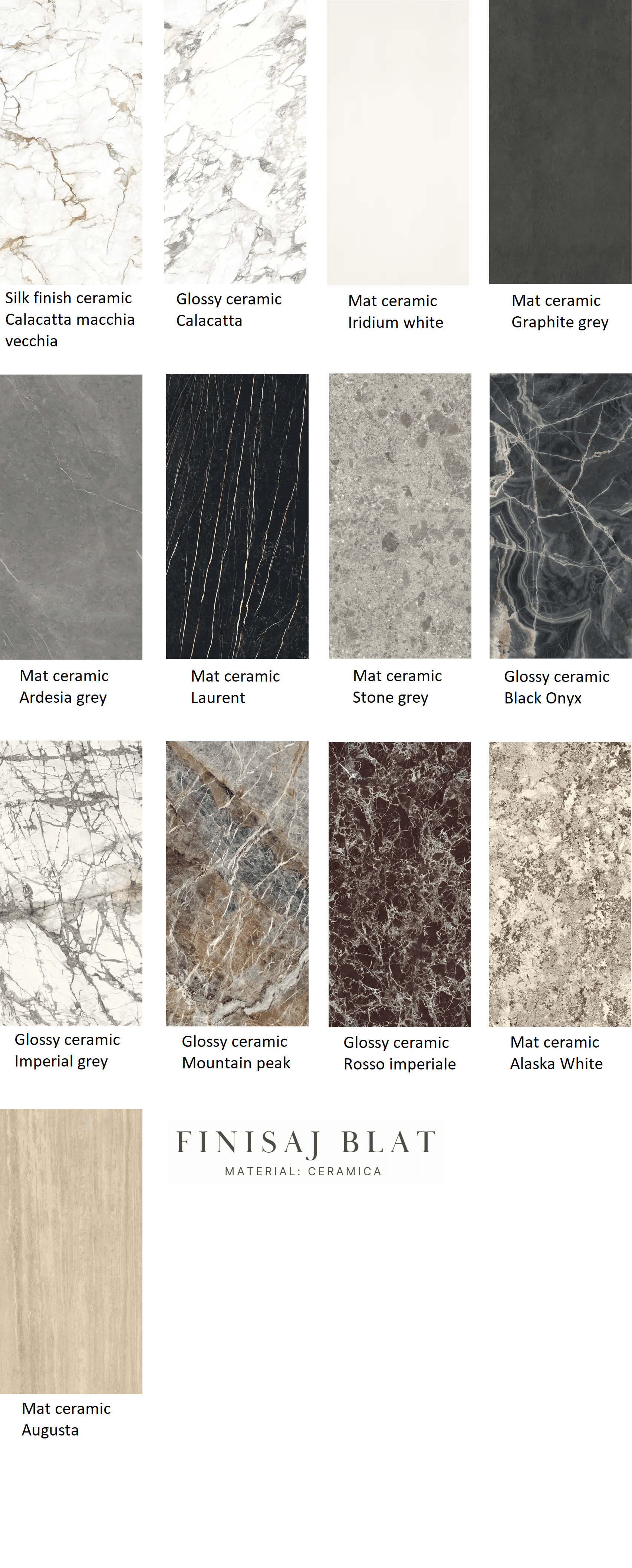 Masuta de cafea Planet 15