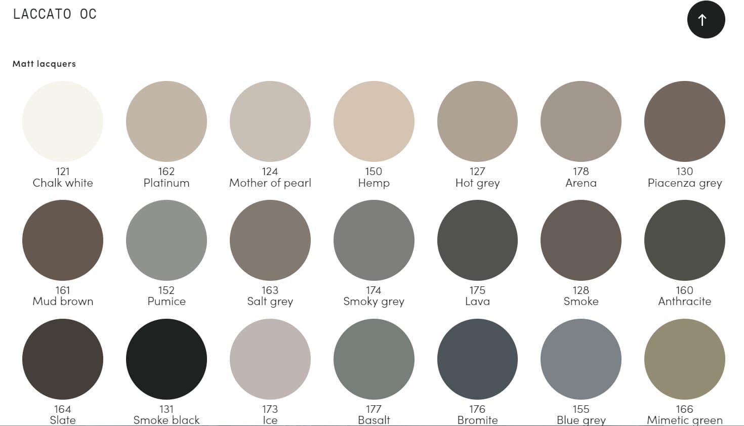 Masuta De Cafea Caruso 4