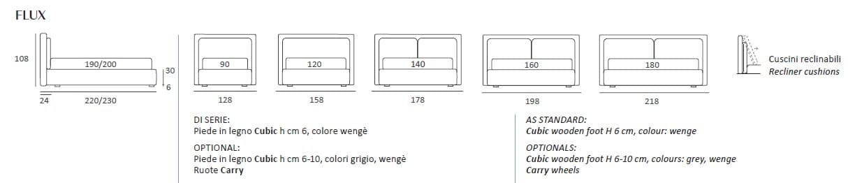 Pat matrimonial Flux 67