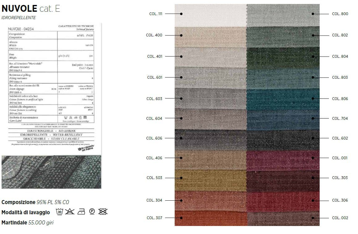 Pat matrimonial Sharp 41