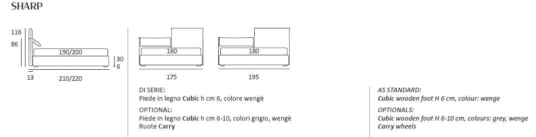 Pat matrimonial Sharp 46