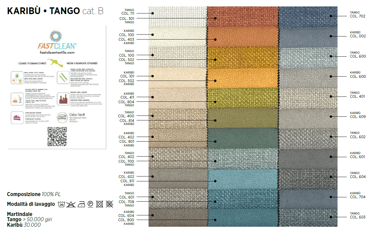 Pat matrimonial Special 22