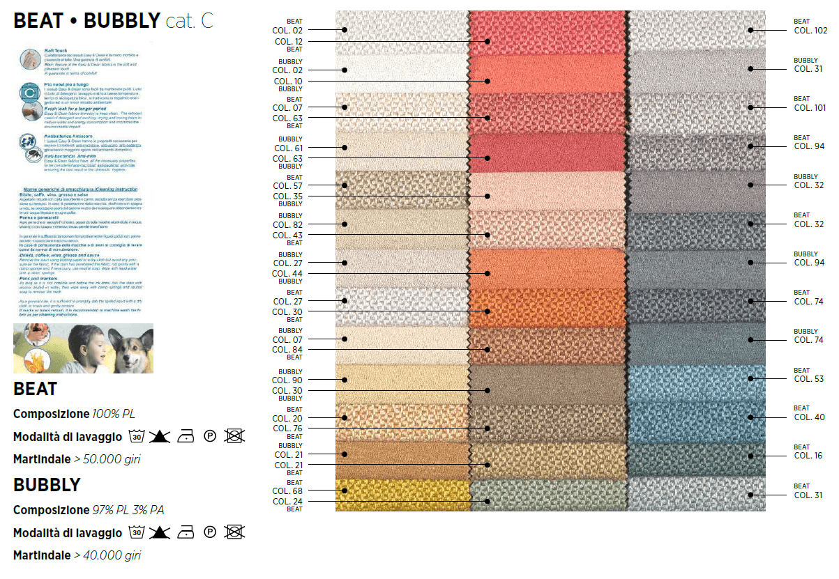 Pat matrimonial Special 33