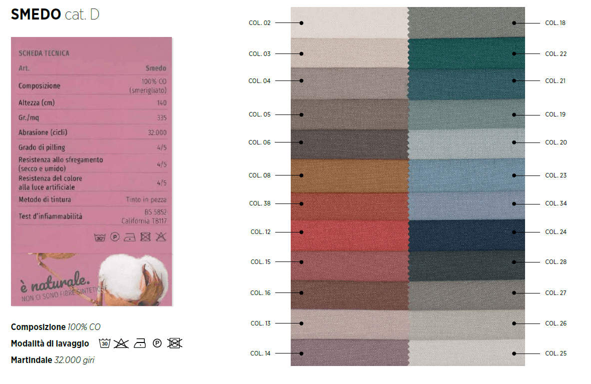 Pat matrimonial Special 36