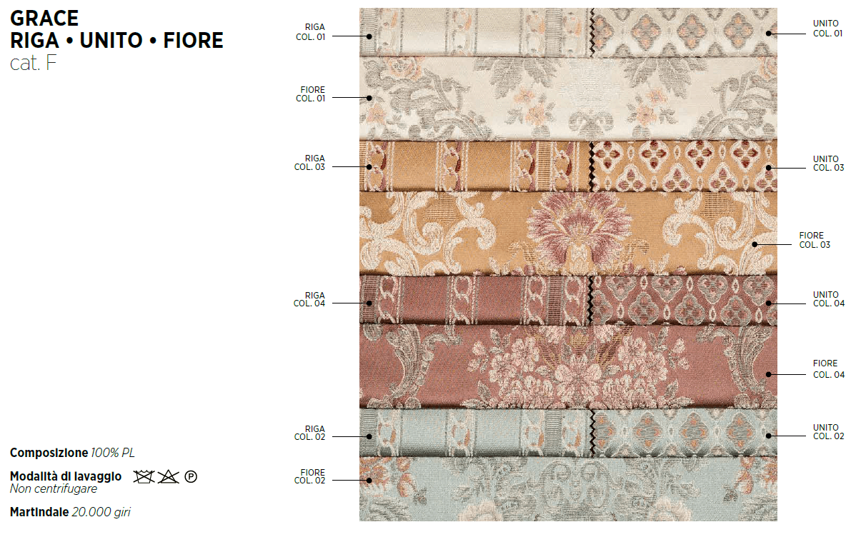 Pat matrimonial Special 54