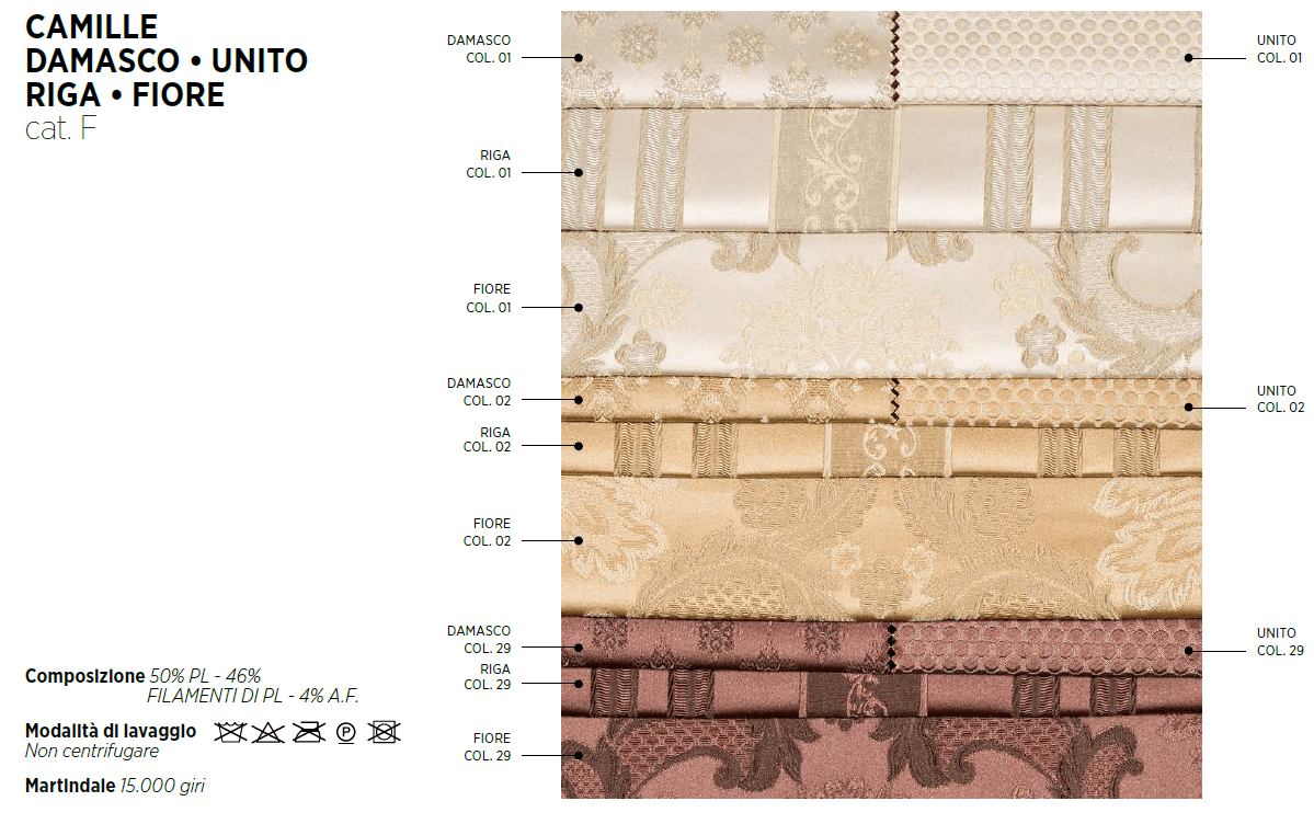 Pat matrimonial Special 55