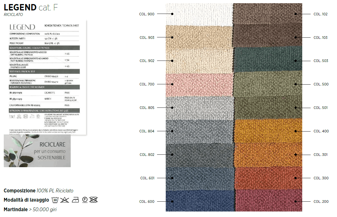 Pat matrimonial Special 60