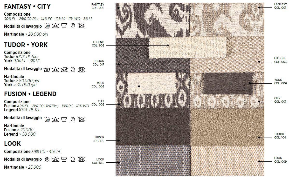 Pat matrimonial Special 63