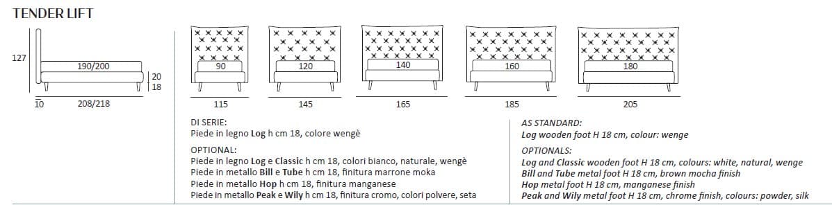 Pat matrimonial Tender 56