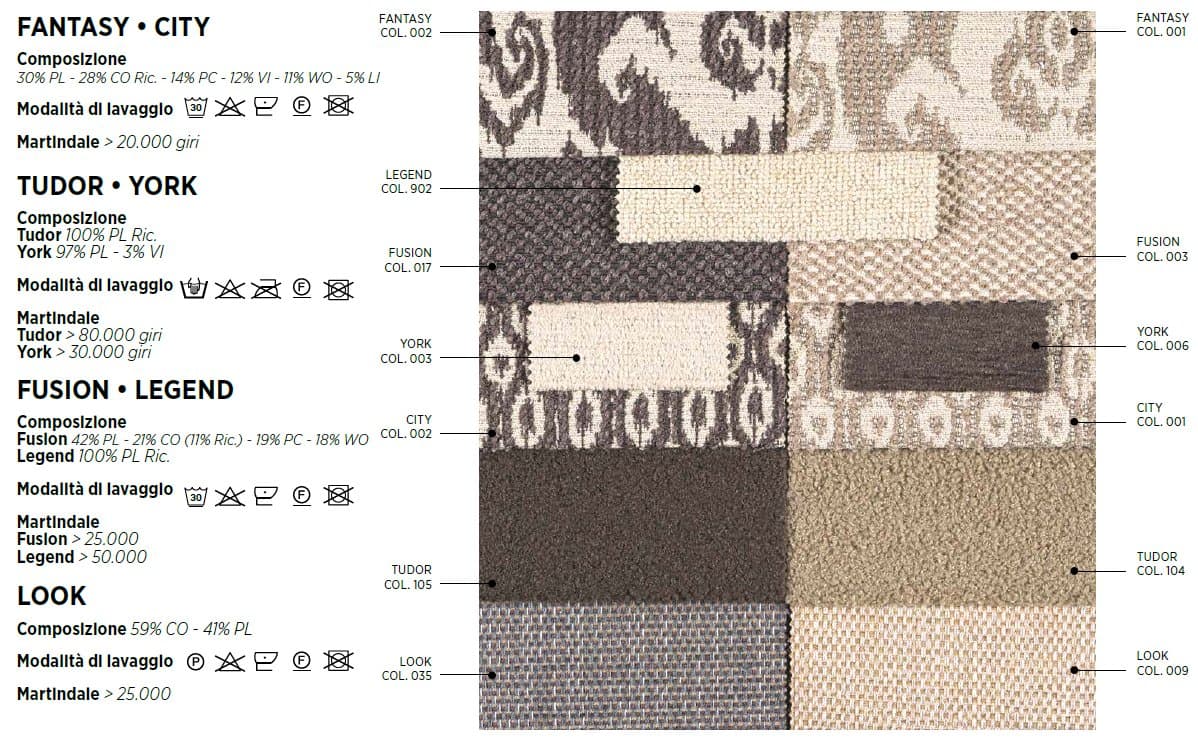 Pat matrimonial Tender 58