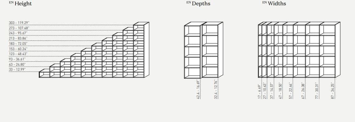 Biblioteca modulara Spazioteca 3