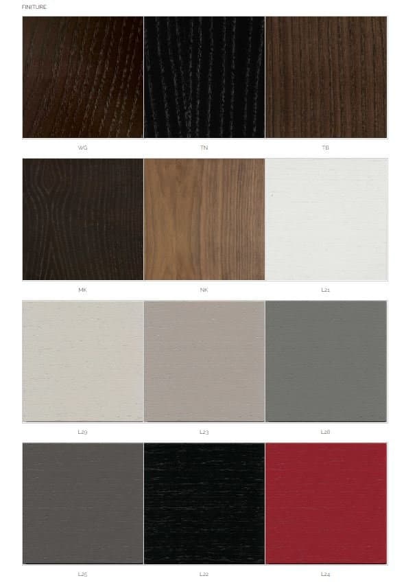 Biblioteca Binario 4