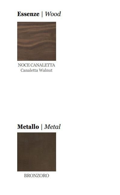 Biblioteca Demetra 5