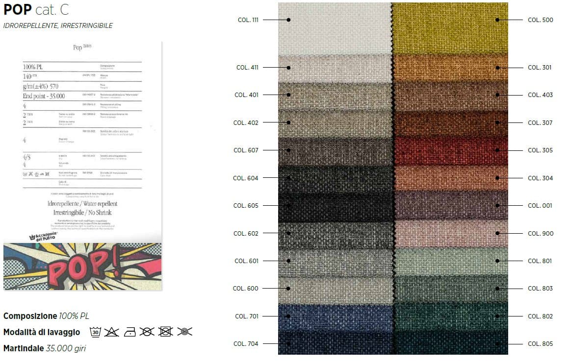 Pat matrimonial Cut 28