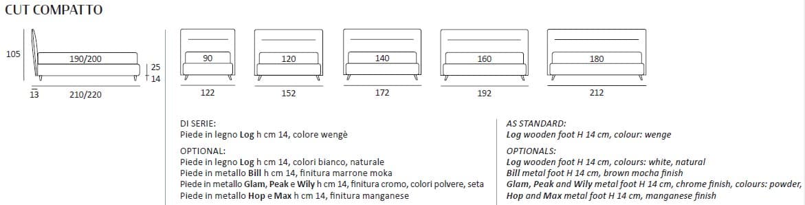 Pat matrimonial Cut 6