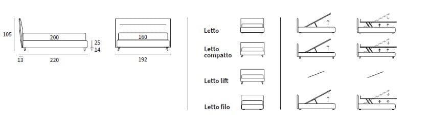 Pat matrimonial Cut 68