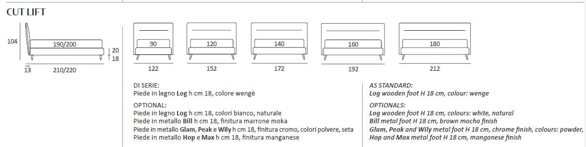 Pat matrimonial Cut 7