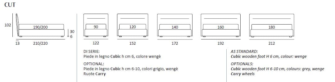 Pat matrimonial Cut 71