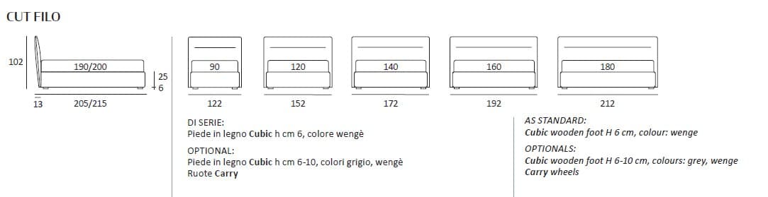 Pat matrimonial Cut 8