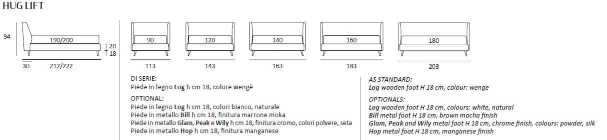 Pat matrimonial Hug 68