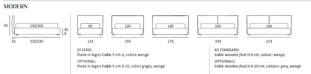 Pat matrimonial Modern 45