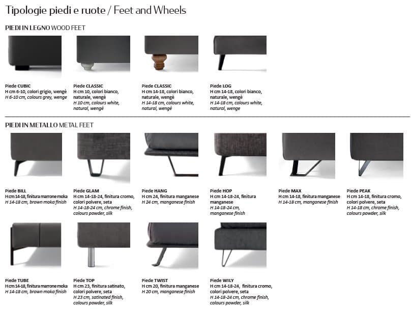 Pat matrimonial Link 70