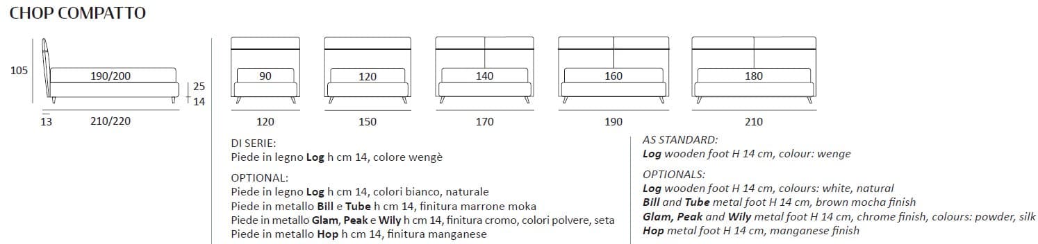 Pat matrimonial Chop 56
