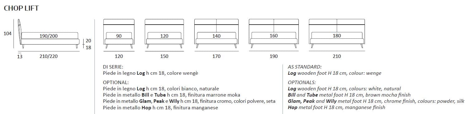 Pat matrimonial Chop 67