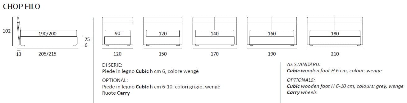 Pat matrimonial Chop 70