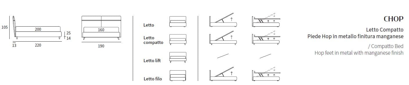 Pat matrimonial Chop 71