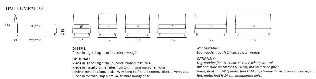 Pat matrimonial Time 57