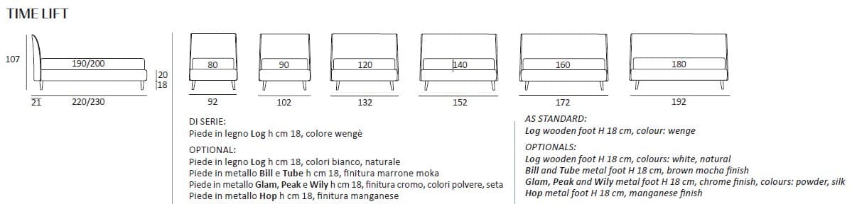 Pat matrimonial Time 68