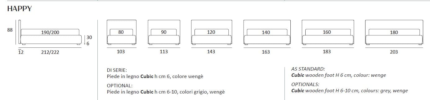 Pat matrimonial Happy 35