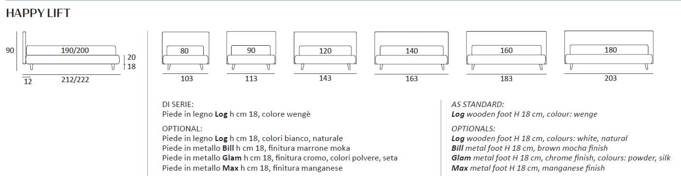 Pat matrimonial Happy 57