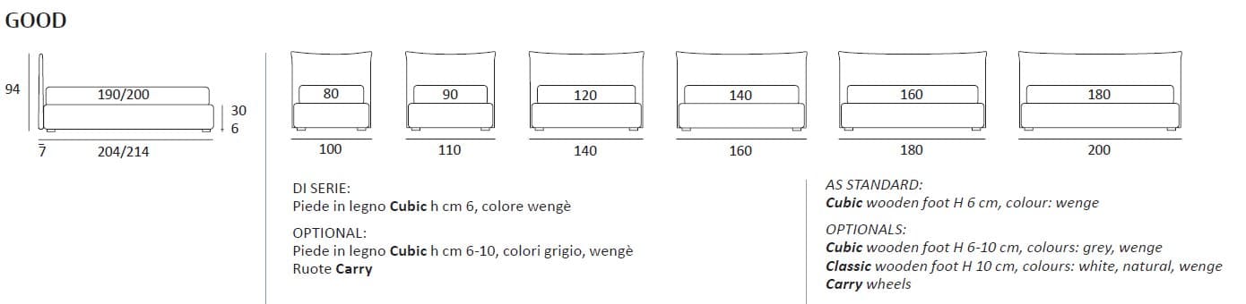 Pat matrimonial Good 46