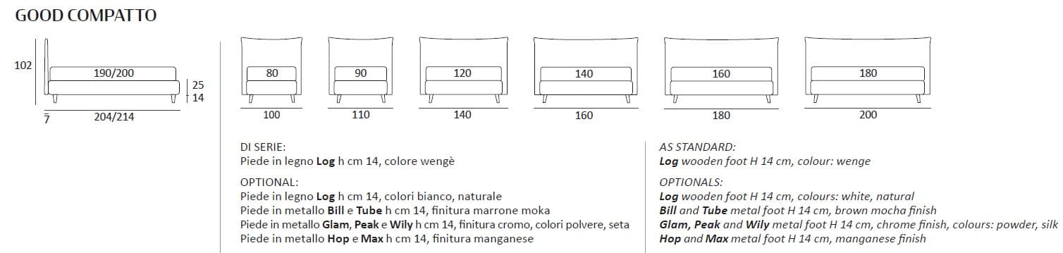 Pat matrimonial Good 57
