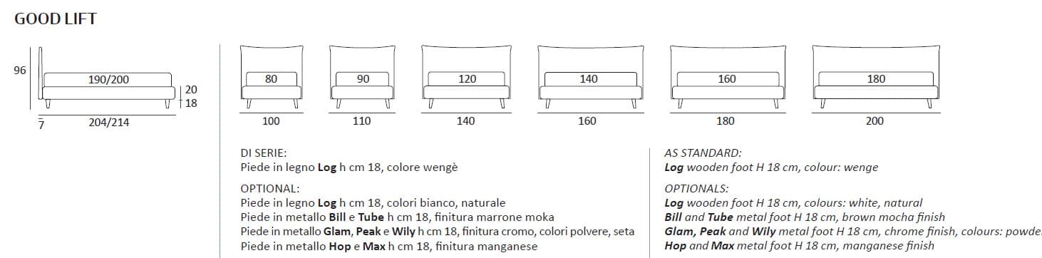 Pat matrimonial Good 68