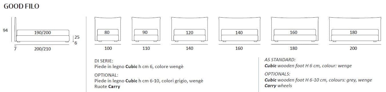 Pat matrimonial Good 70