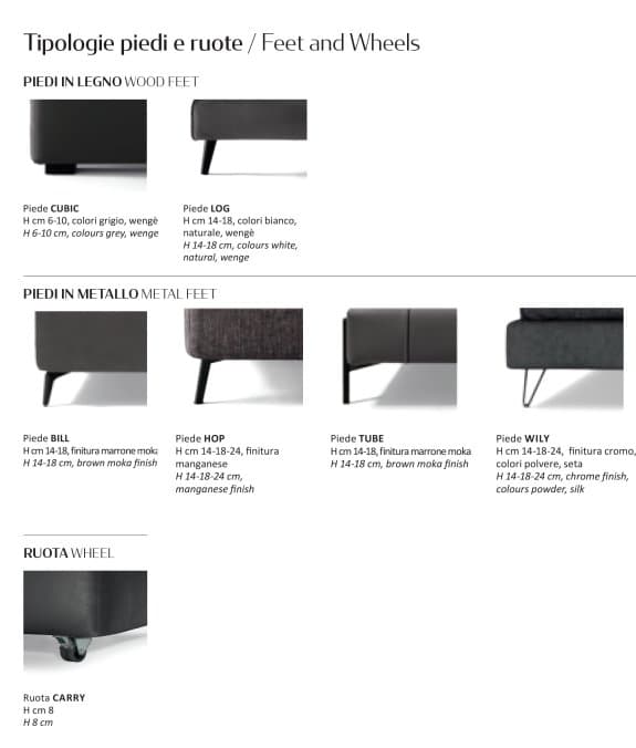 Pat matrimonial Light 5