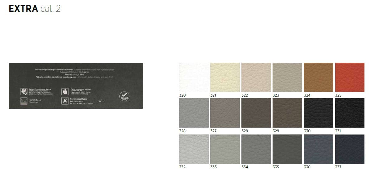 Pat matrimonial Light 65