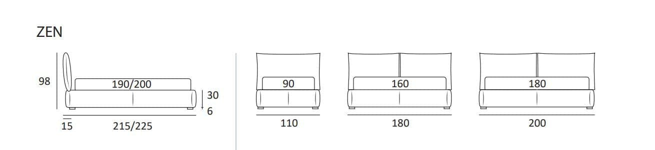 Pat matrimonial Zen 3