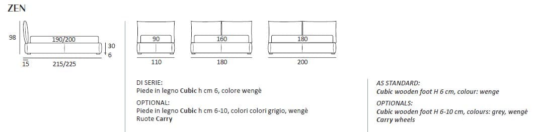 Pat matrimonial Zen 35