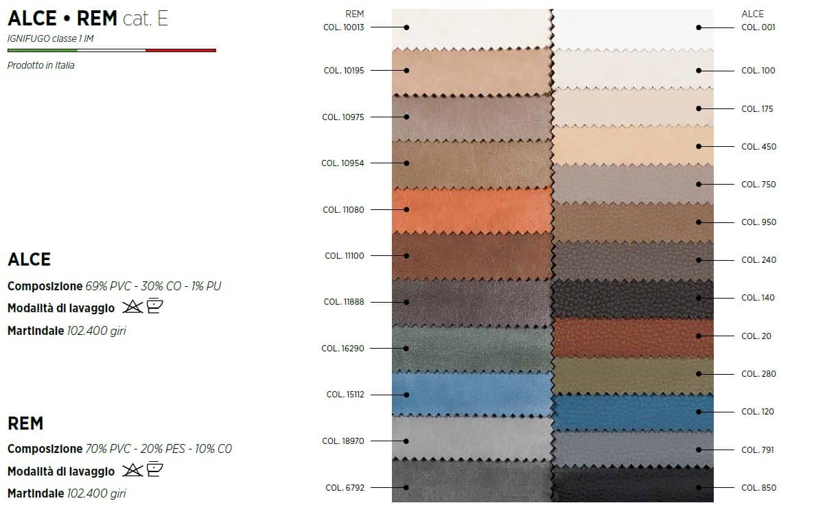 Pat matrimonial Zen 39