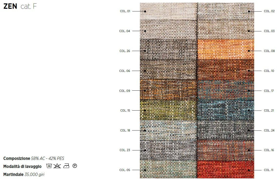 Pat matrimonial Zen 49