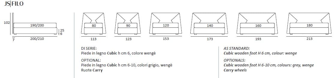 Pat matrimonial JS 65