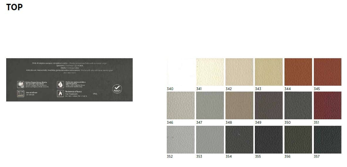 Pat matrimonial Premium 70