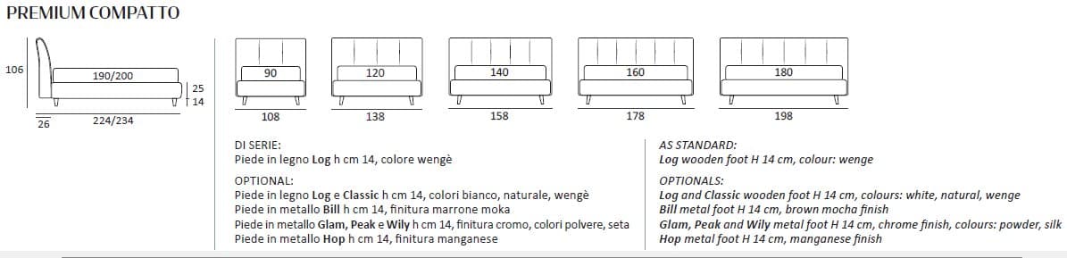 Pat matrimonial Premium 71