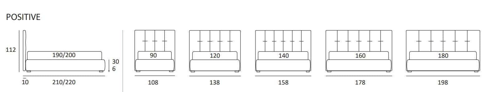 Pat matrimonial Positive 3