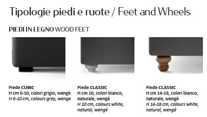 Pat matrimonial Positive 66